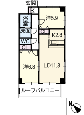 diagrams