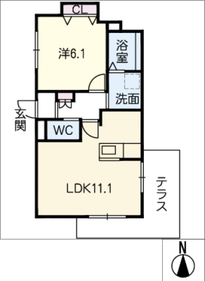 diagrams