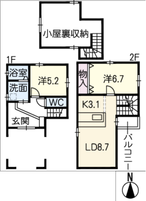 diagrams