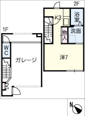 diagrams