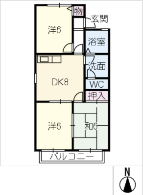 diagrams
