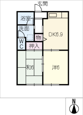 diagrams