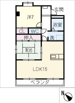 diagrams