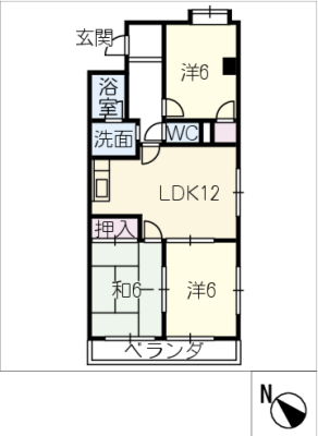 diagrams