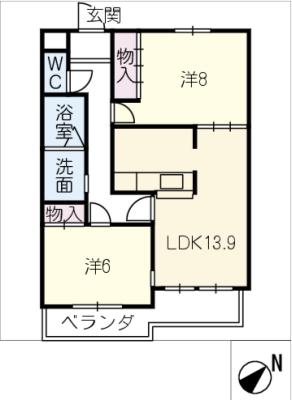 diagrams