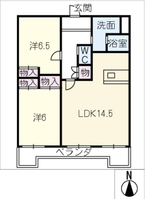 diagrams