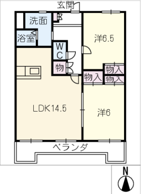 diagrams
