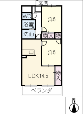 diagrams