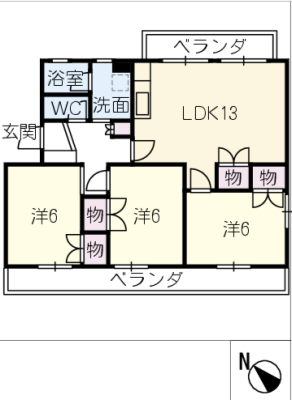 diagrams