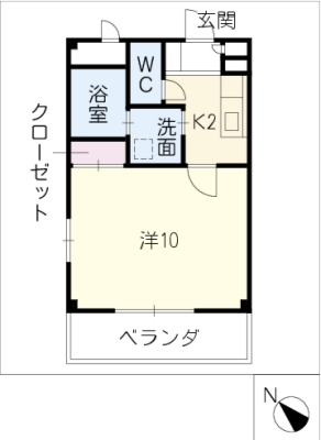 diagrams