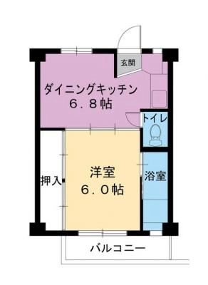 diagrams