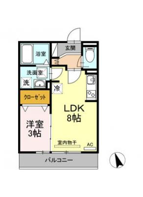 diagrams