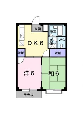 diagrams