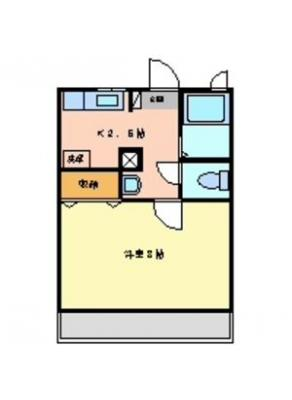 diagrams