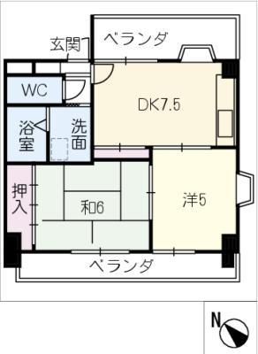diagrams