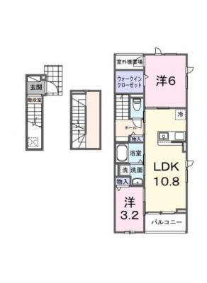 diagrams
