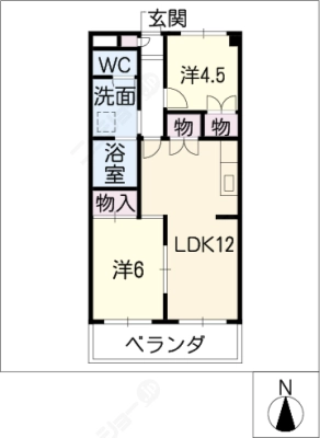 diagrams