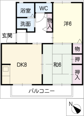 diagrams