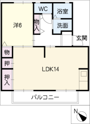 diagrams