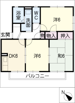 diagrams