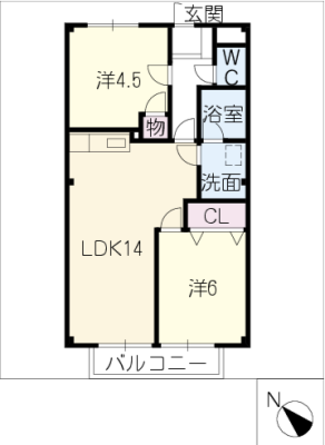 diagrams