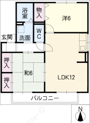 diagrams
