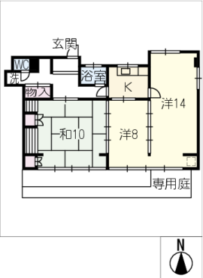 diagrams