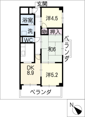 diagrams