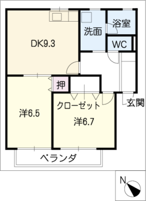 diagrams