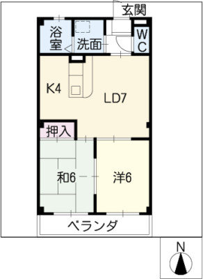diagrams