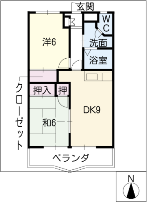 diagrams