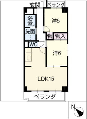 diagrams