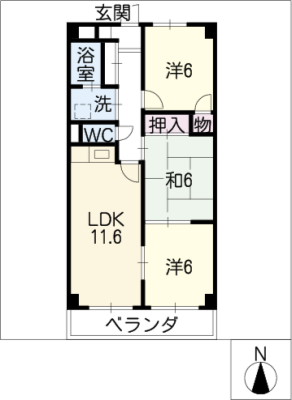 diagrams