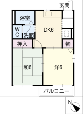diagrams
