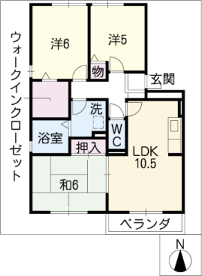 diagrams