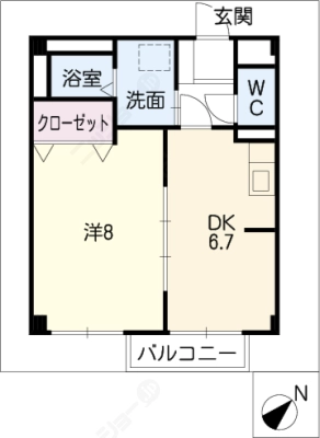 diagrams