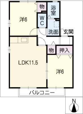diagrams