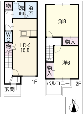 diagrams