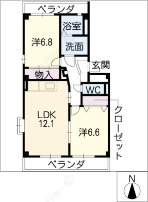 diagrams