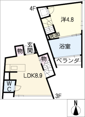 diagrams