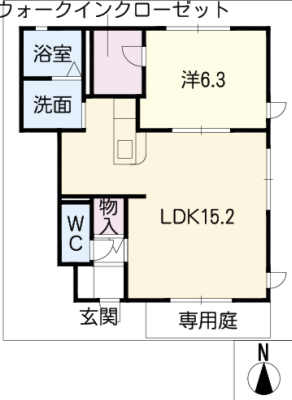 diagrams