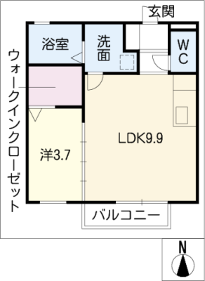 diagrams