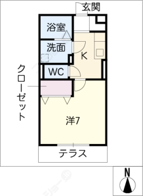 diagrams