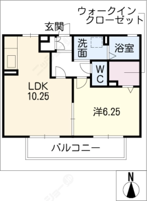 diagrams