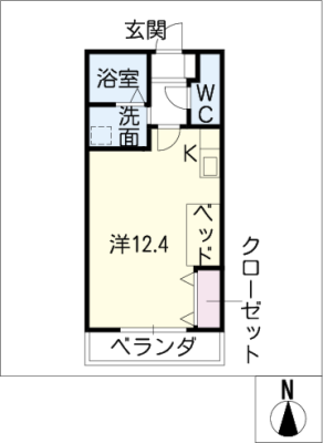 diagrams