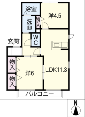 diagrams
