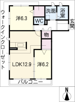diagrams