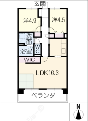 diagrams