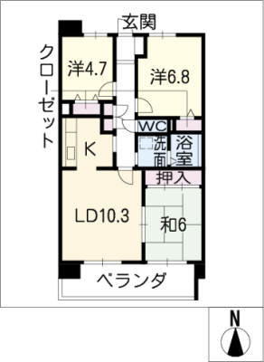 diagrams