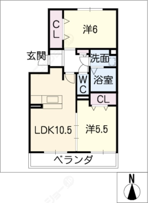 diagrams